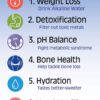 ANTIOXIDENT ALKALINE WATER BENEFITS